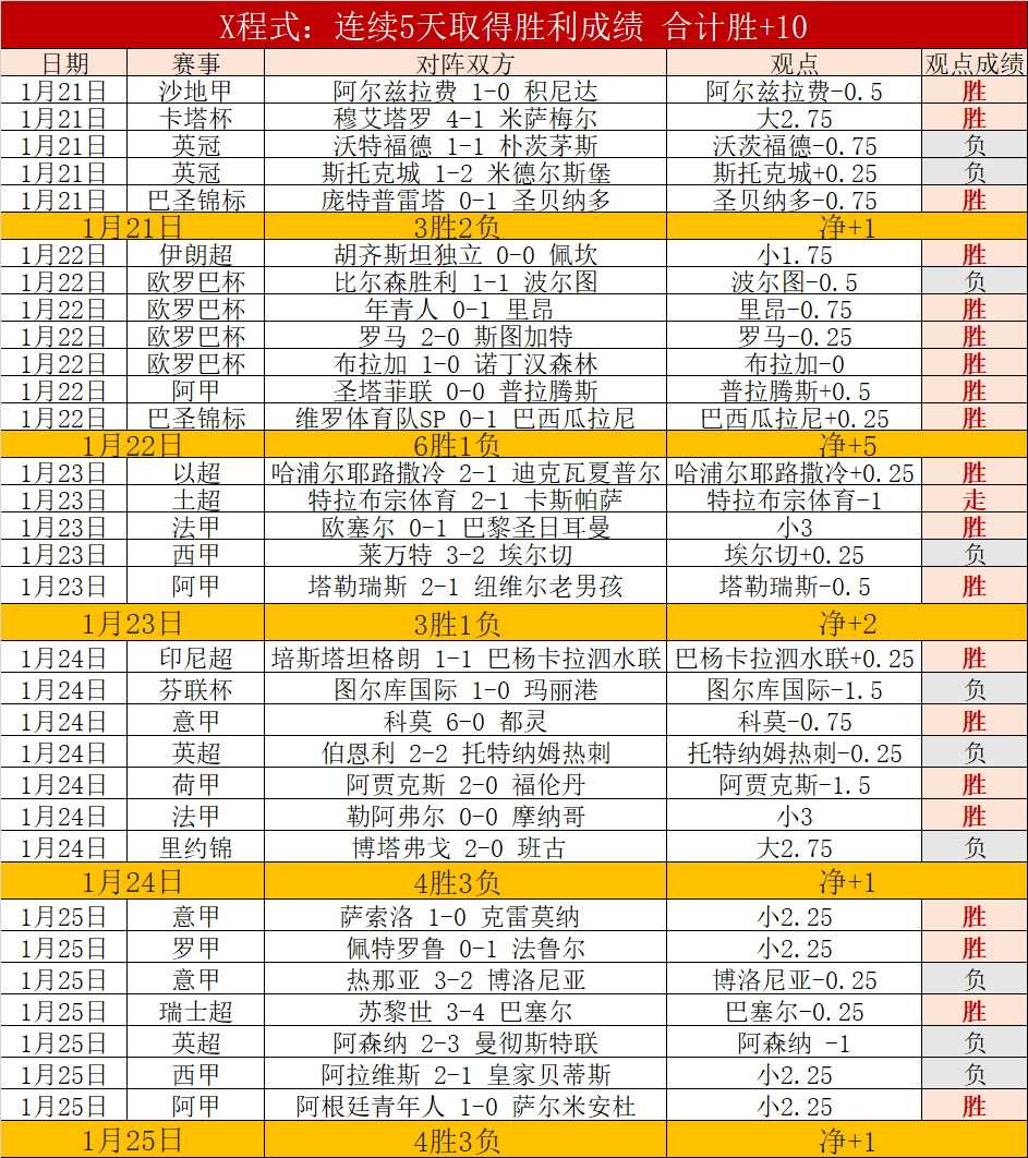 上海海港主,场迎战横滨,水手,乐竞体育,乐竞体育官方网站,乐竞体育平台