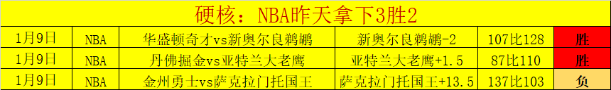 阿瑙被歐足,聯判罰停賽,荷蘭戰無法,乐竞体育,乐竞体育官方网站,乐竞体育平台