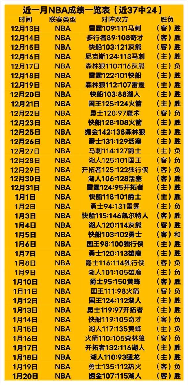 热刺冬窗引,援悬念揭晓,库杜斯与贝,乐竞体育,乐竞体育官方网站,乐竞体育平台