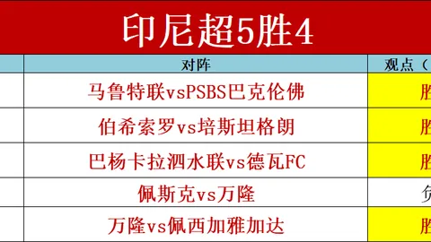 “新手对决，步行者激战鹈鹕！战果揭秘，谁将脱颖而出？”