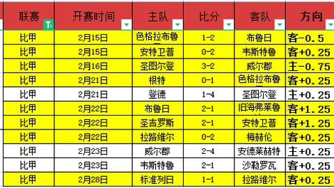 中國男籃後衛與鋒線陣容大換新，精英12人最終選拔公布